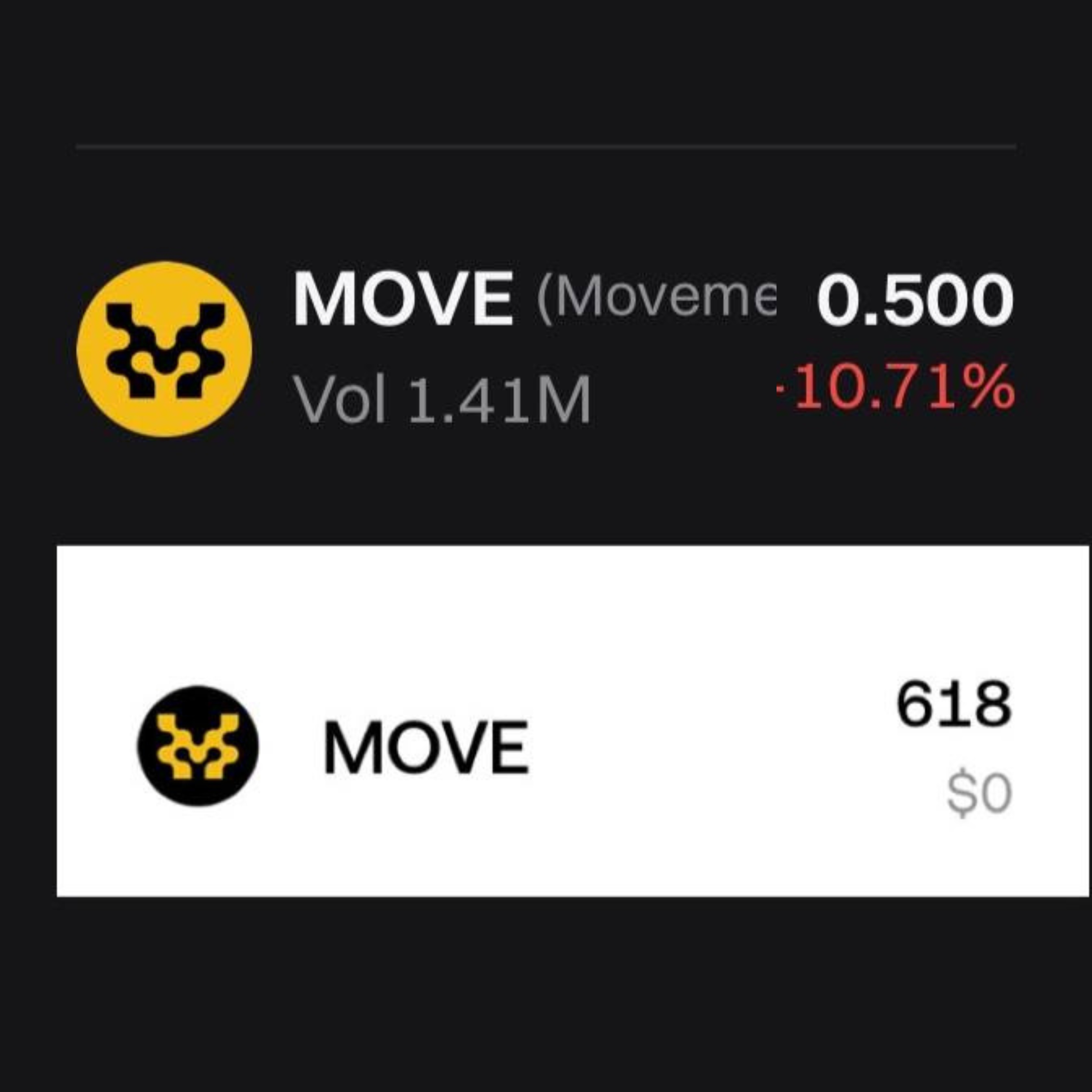 $MOVE