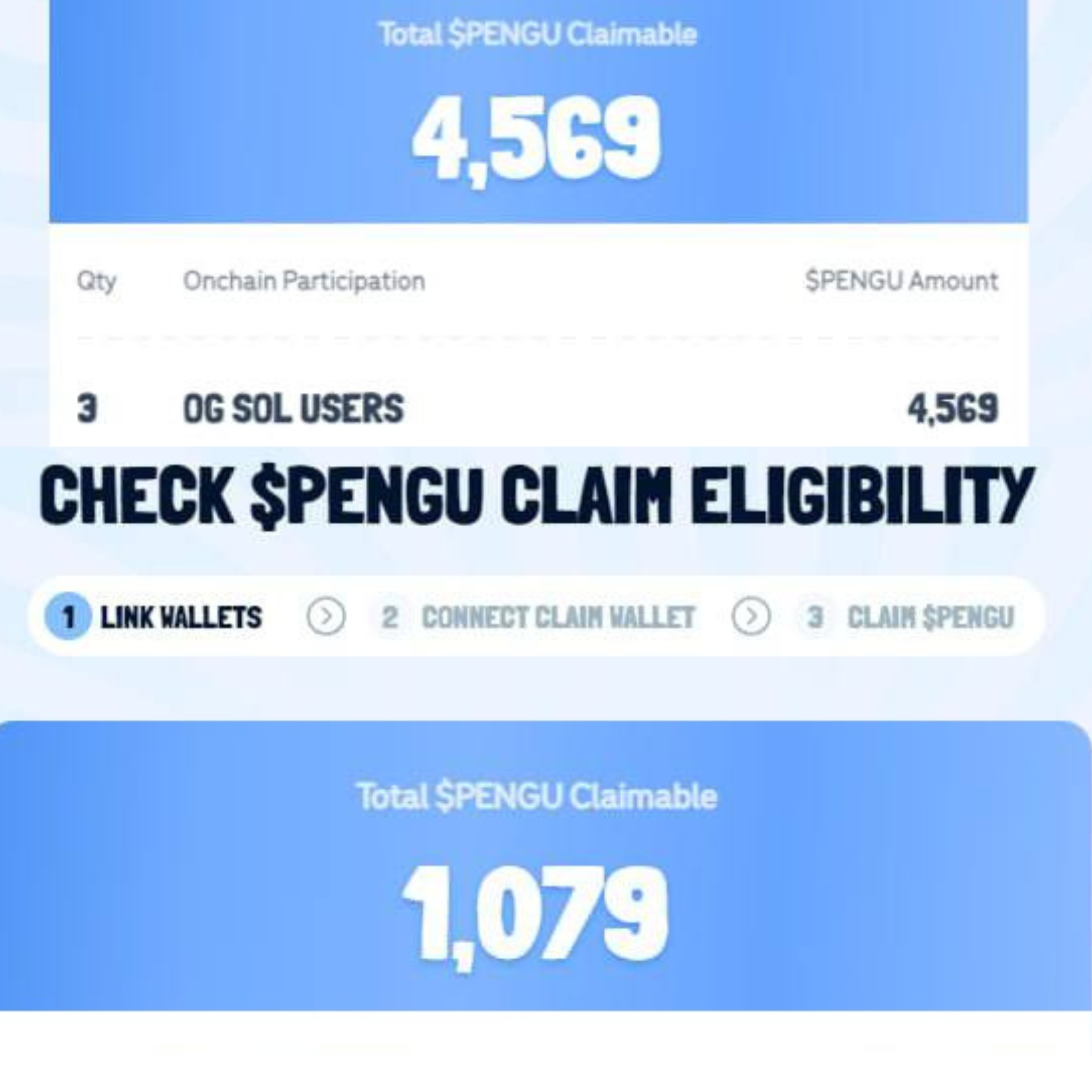 $PENGU
